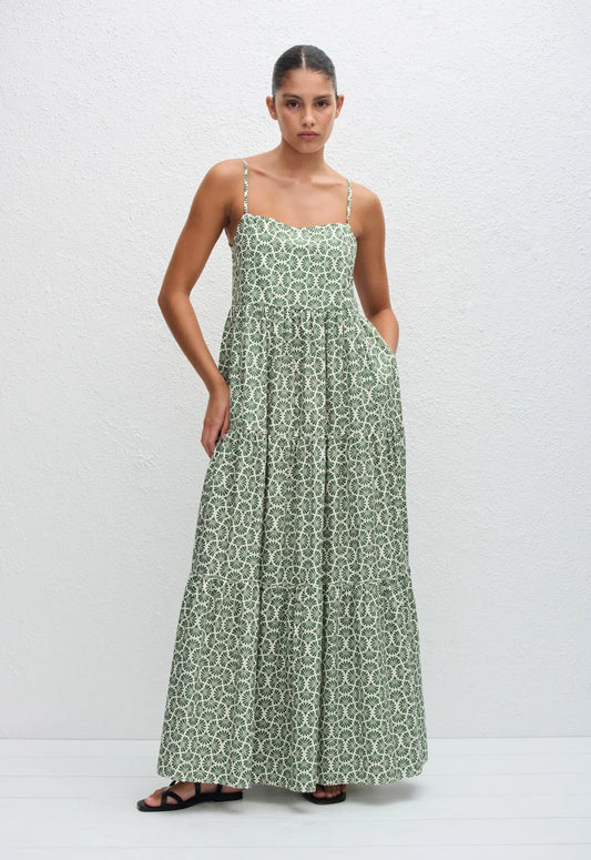 Tiered Low Back Sundress